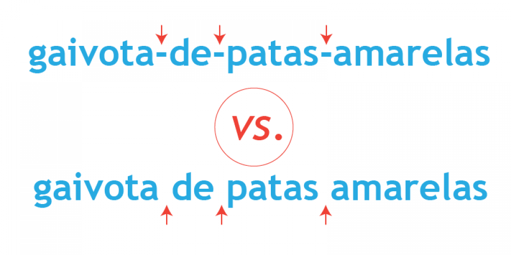 Os nomes comuns das espécies. Como se escrevem? Têm hífen?